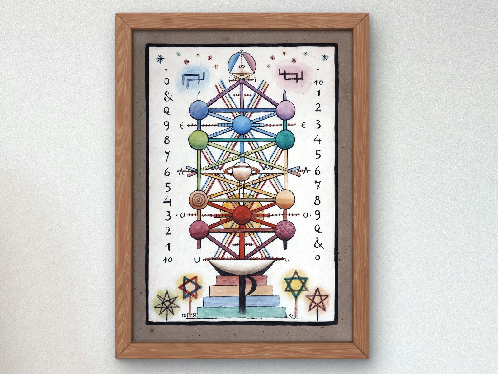Mars and Saturn by Xul Solar, 1954, Surrealism and Modern Art, fine art print