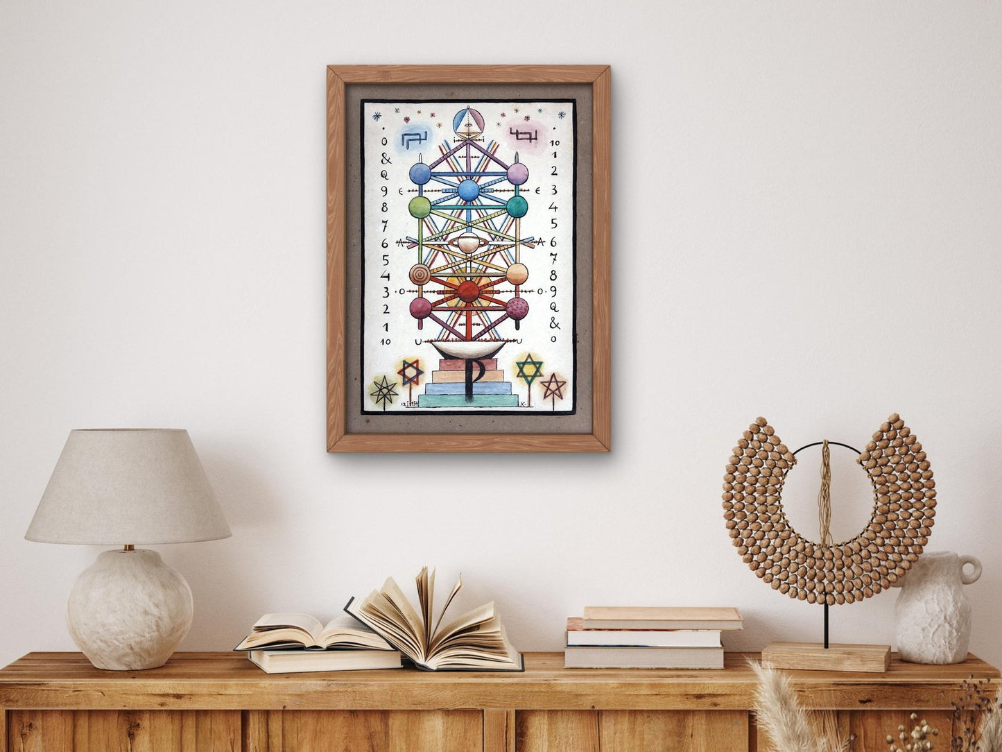 Mars and Saturn by Xul Solar, 1954, Surrealism and Modern Art, fine art print