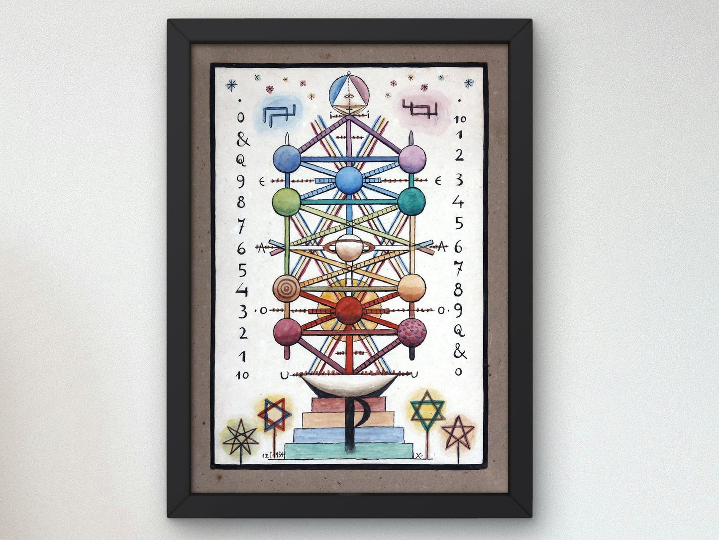 Mars and Saturn by Xul Solar, 1954, Surrealism and Modern Art, fine art print
